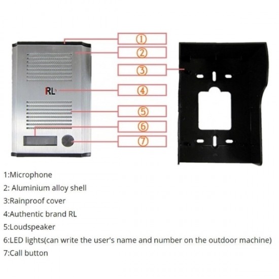 Ολοκληρωμένο Σύστημα Θυροτηλέφωνο με Εξωτερική και Εσωτερική Μονάδα RL3206B