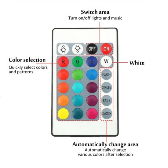 Αναδιπλούμενη LED Λάμπα – Φωτιστικό σε Σχήμα Ανεμιστήρα με Ηχείο Bluetooth