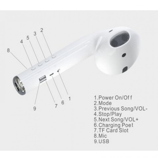 Ηχείο Ακουστικό Γίγας με Ραδιόφωνο, USB και Υποδοχή Κάρτας SD – OEM