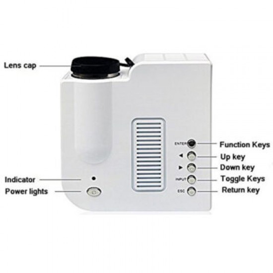 Mini Φορητός Βιντεοπροβολέας LCD με Θύρες HDMI SD USB AV VGA